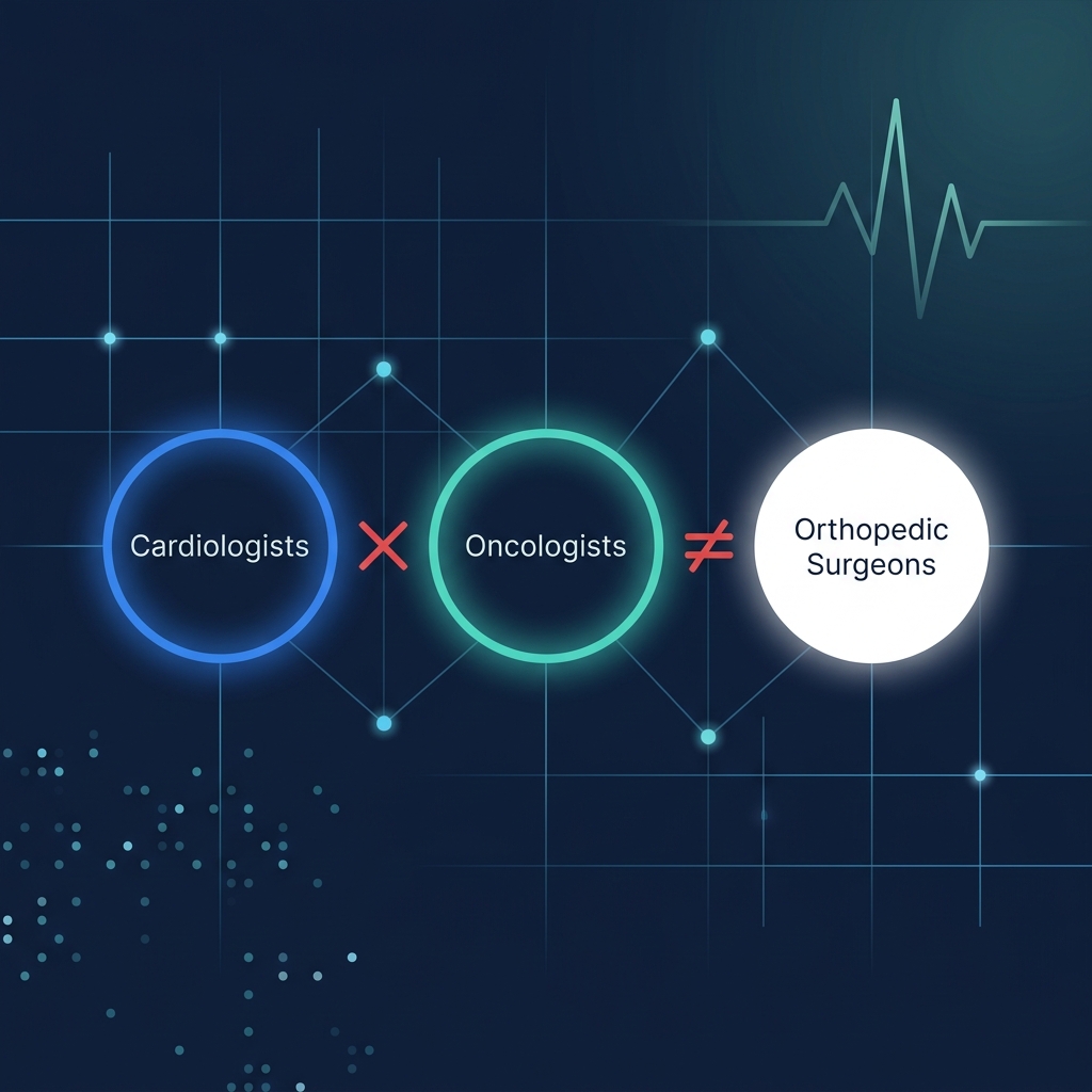Why cardiologists, oncologists, and orthopedic surgeons should never be in the same marketing campaign