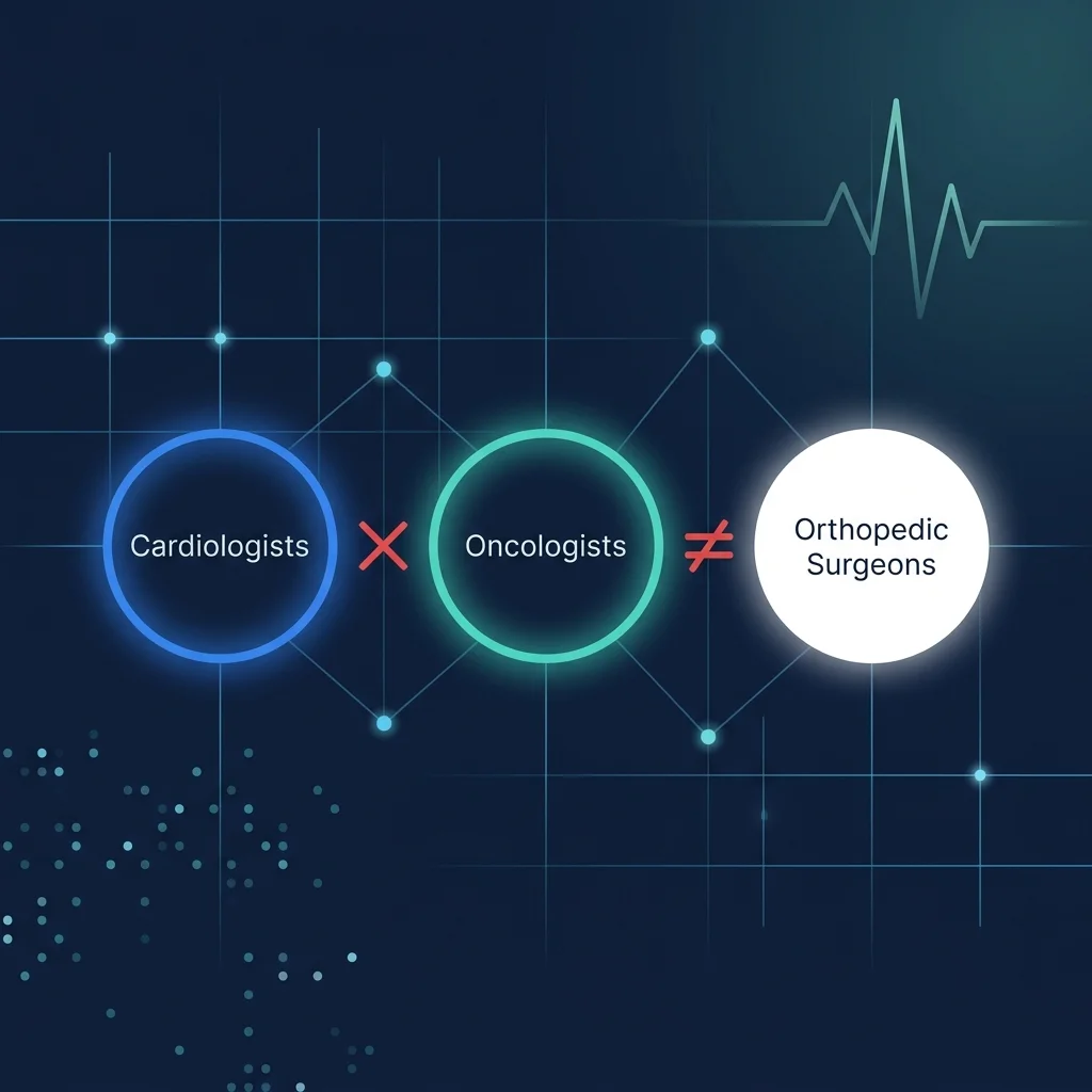 Why Cardiologists, Oncologists, and Orthopedic Surgeons Should Never Be in the Same Campaign