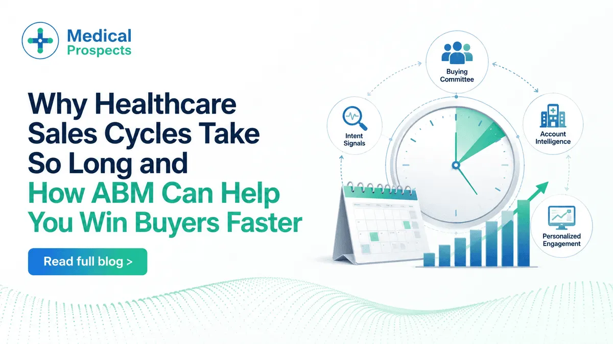 Why Healthcare Sales Cycles Take So Long and How ABM Can Help You Win Buyers Faster