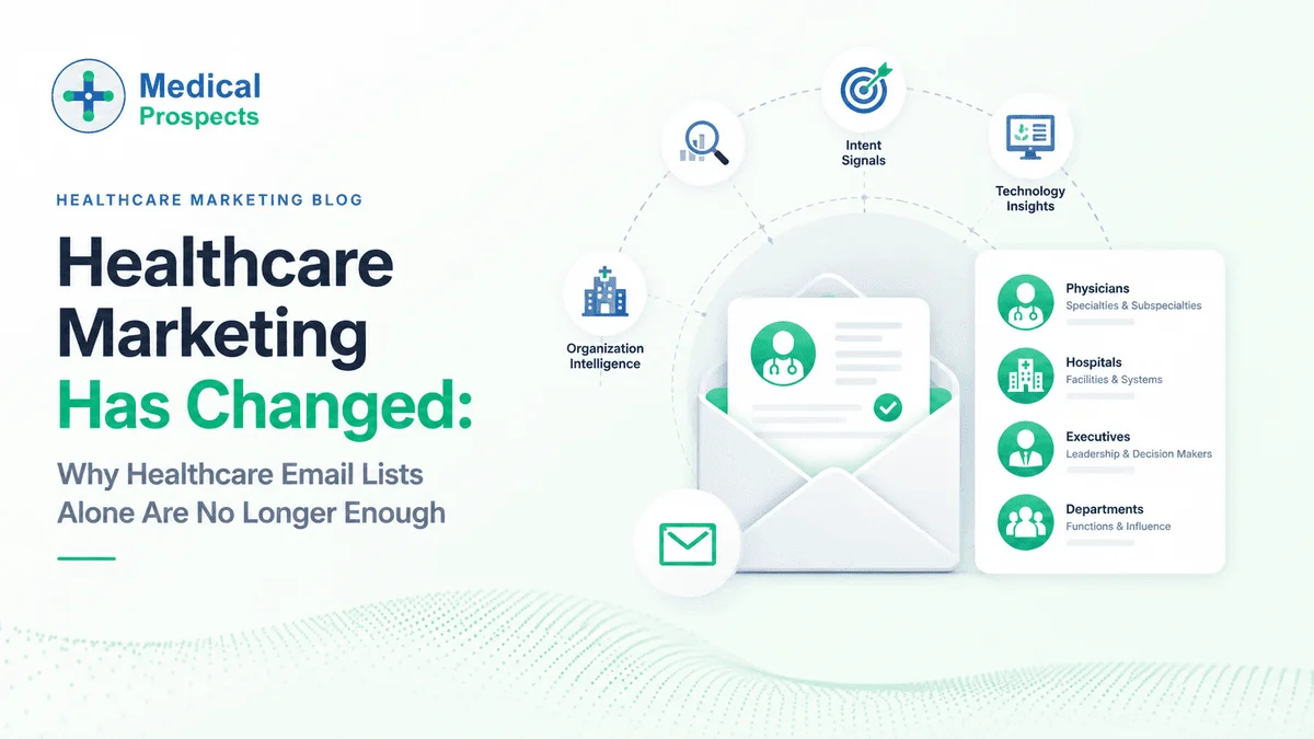 Healthcare Marketing Has Changed: Why Healthcare Email Lists Alone Are No Longer Enough
