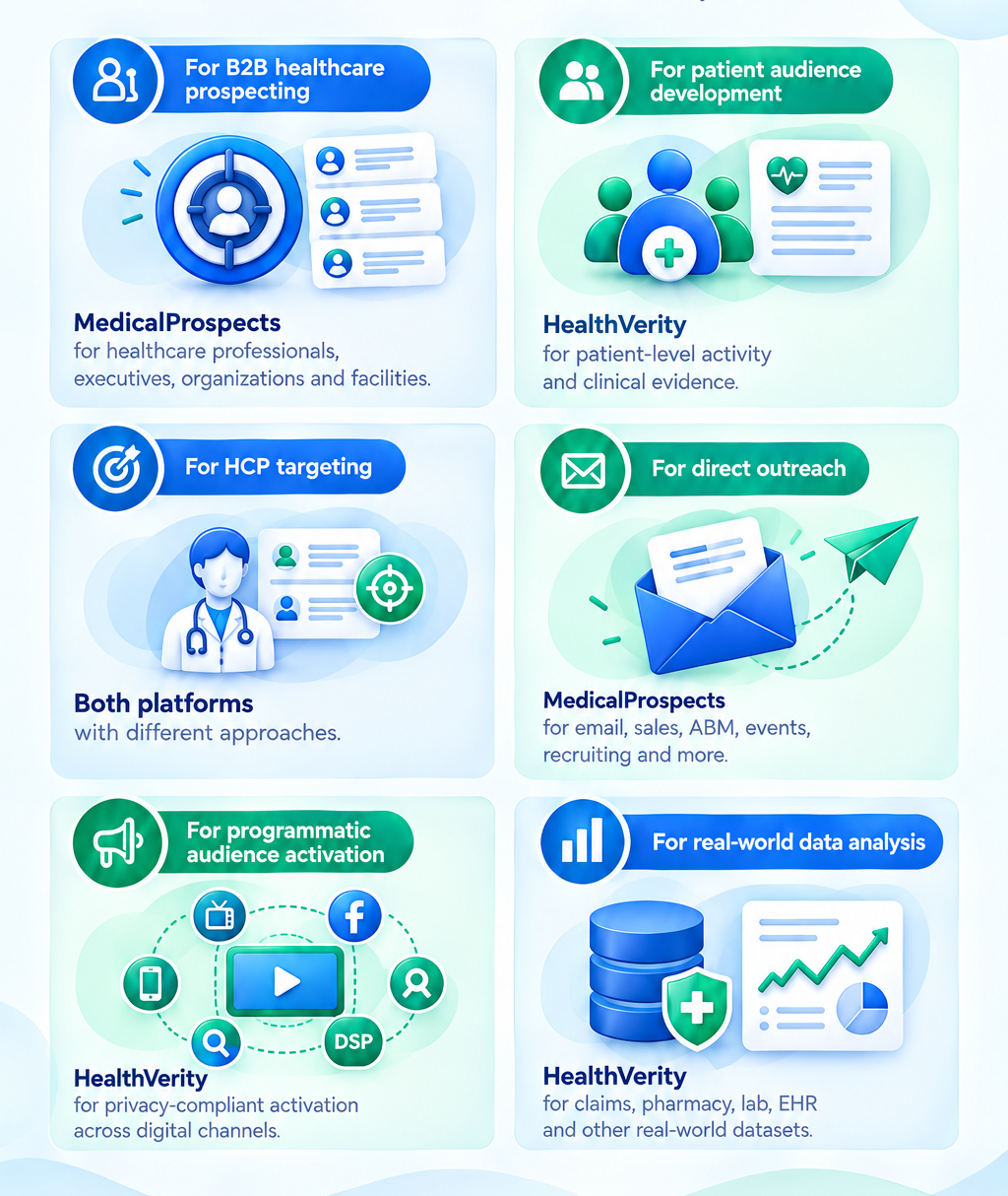 MedicalProspects vs HealthVerity Infographic Comparison