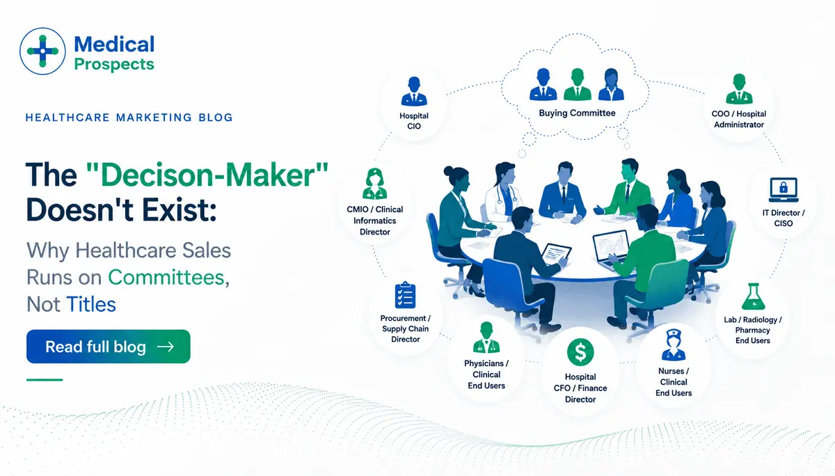 Hospital buying committees and healthcare decision-makers strategy