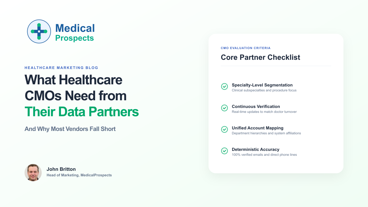 What Healthcare CMOs Need from Their Data Partners (And Why Most Vendors Fall Short)