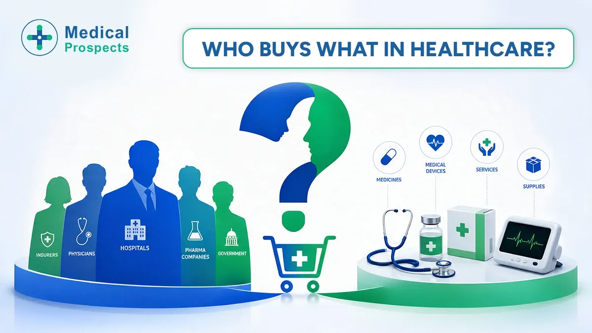 Who Buys What in Healthcare - A Product-to-Buyer Guide for MedTech, Pharma and HealthTech