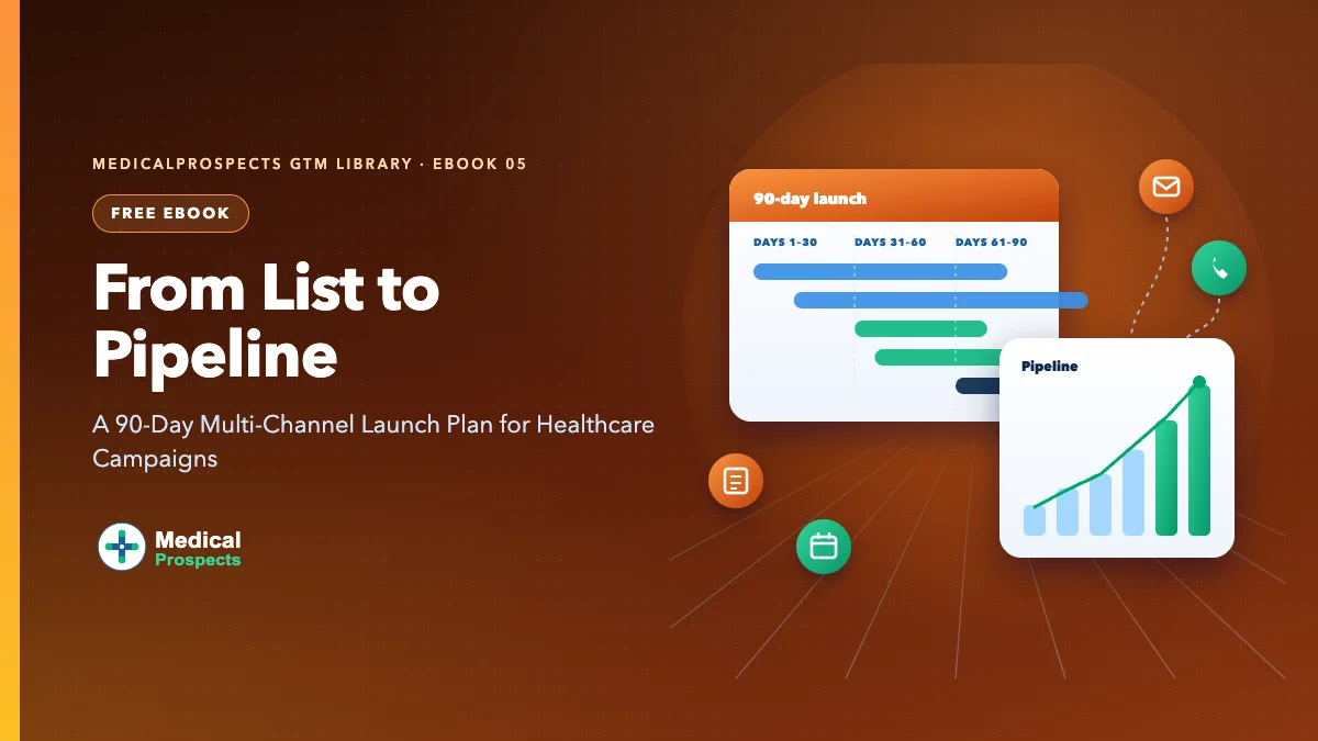 From List to Pipeline