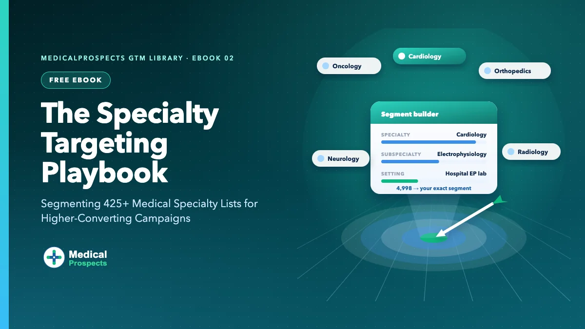 The Specialty Targeting Playbook