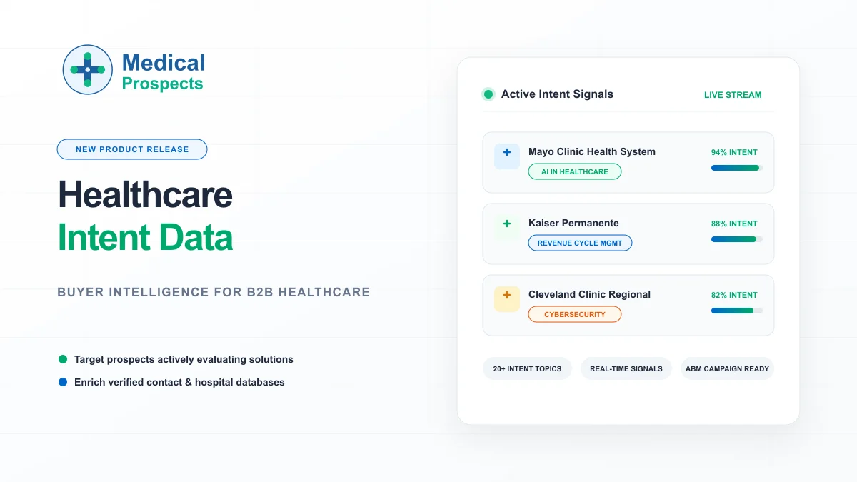 MedicalProspects Launches Healthcare Intent Data to Help B2B Healthcare Companies Reach Buyers at the Right Time