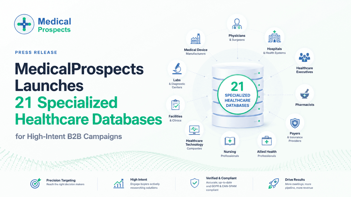 MedicalProspects launches 21 specialized B2B healthcare databases
