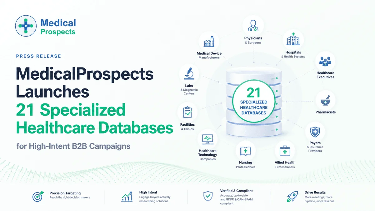MedicalProspects Launches 21 Specialized Healthcare Databases for High-Intent B2B Campaigns
