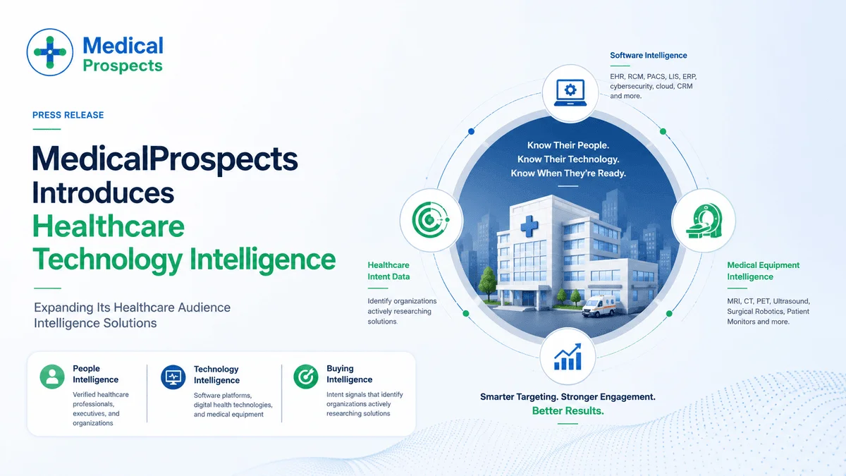 MedicalProspects Healthcare Technology Intelligence — Software Adoption & Clinical Equipment Intelligence