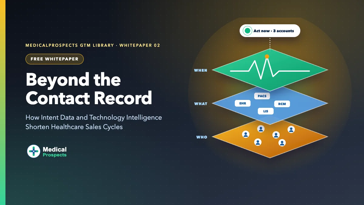 Beyond the Contact Record